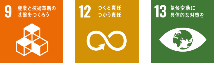 SDGs9、12、13の目標